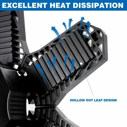 OŚWIETLENIE WARSZTATOWE GARAŻOWE PRACA SUFITOWA ŻARÓWKI LED OŚWIETLENIE na Arena.pl