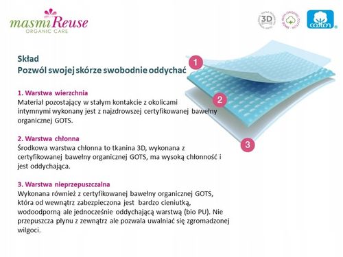 Majtki menstruacyjne ekologiczne Masmi CLASSIC L 100% bawełna gw.100 prań na Arena.pl