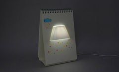 Przewrotna Lampka na Arena.pl