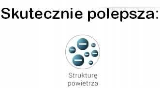 oczyszczacz powietrza ap neo na Arena.pl