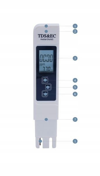MIERNIK TDS EC TESTER TWARDOŚCI WODY OSMOZA TEMP zdjęcie 5