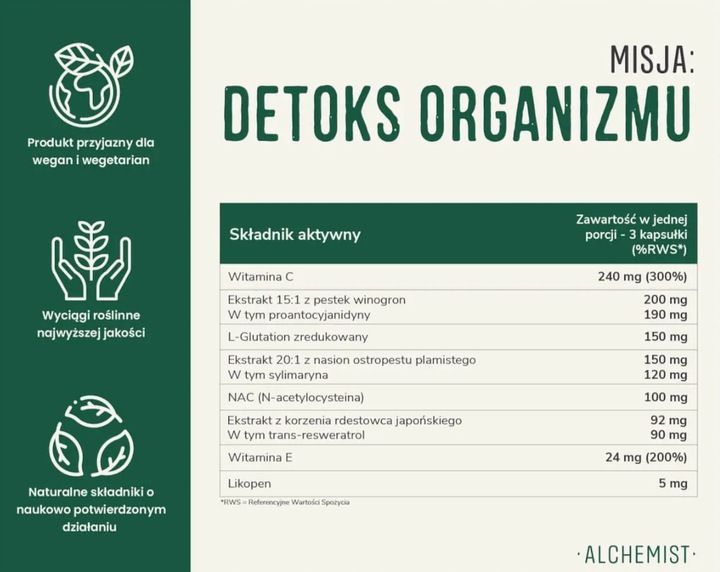 MISJA: Detoks Organizmu! Ostropest Glutation NAC Alchemist zdjęcie 3