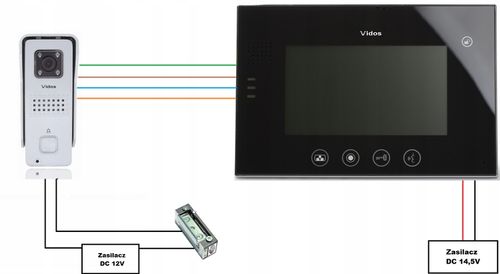 Wideodomofon vidos M320B/S6S na Arena.pl