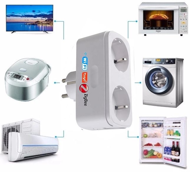 Wtyczka Gniazdko Podwójne WiFi ZigBee TUYA SMART Idomtuya zdjęcie 7