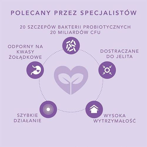 Synbiotyk Neu Biotic Neutrient, 60 kapsułek na Arena.pl