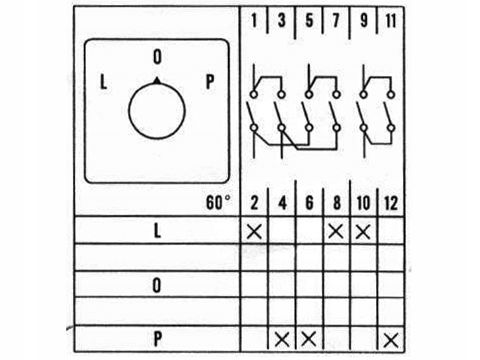 ŁĄCZNIK KRZYWKOWY 32A LEWO PRAWO W OBUDOWIE IP65 na Arena.pl