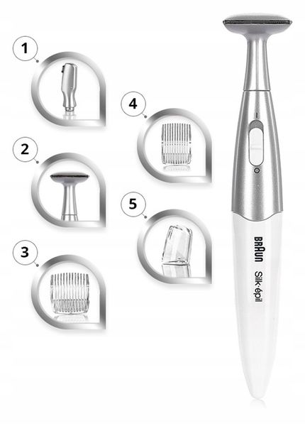 DEPILATOR BRAUN Silk-epil 9 SENSOSMART Wet&Dry + GOLARKA - LIMITED EDITION zdjęcie 6