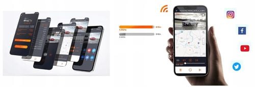 Kamera samochodowa Vantrue N2X LTE na Arena.pl