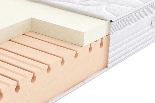 Materac Hilding Salsa 200x210 na Arena.pl