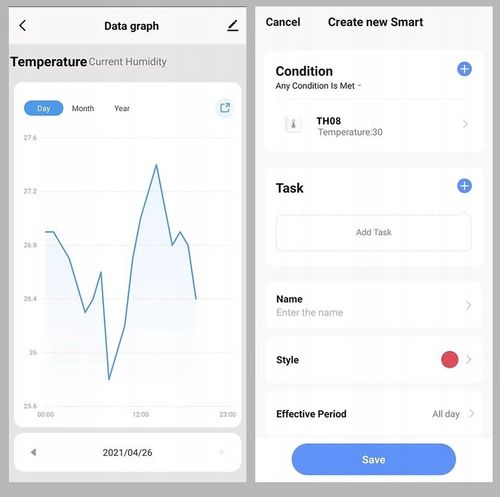 Termometr Czujnik Temperatury Wilgotności i Zegar TUYA SMART LIFE WIFI LCD na Arena.pl