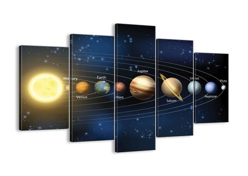 Obraz Na Płótnie - Kosmos Planety  - 150X100 Cm - Ea150X100-3650 na Arena.pl