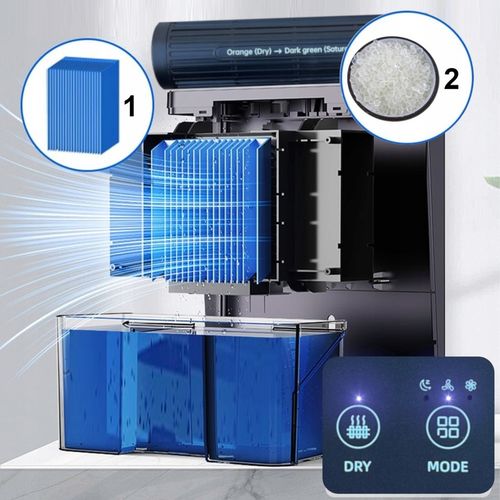 Osuszacz powietrza DUŻY ULTRA MOCNY DWUSTOPNIOWY pochłaniacz wilgoci 2500ml na Arena.pl