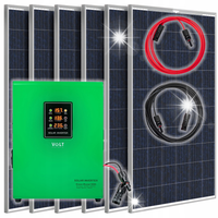 ZESTAW SOLARNY PANELE PRZETWORNICA DO GRZANIA WODY