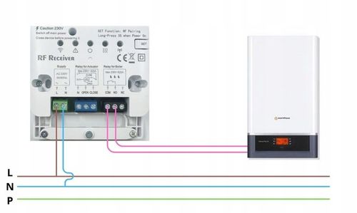Termostat WIFI z bezprzewodowym przekaźnikiem bezpotencjałowym TUYA na Arena.pl