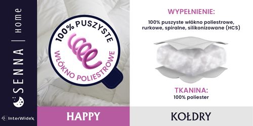 Kołdra całoroczna 200x220cm HAPPY | Inter Widex na Arena.pl