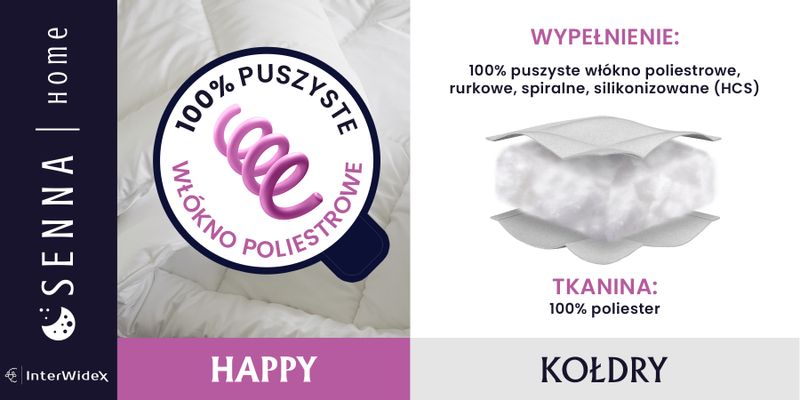 Kołdra całoroczna 200x220cm HAPPY | Inter Widex zdjęcie 8