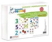 Harmonijny Rozwój System EI