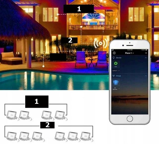 Halogen LED RGBCM 50W Tuya WIFI Aplikacja IP66 zdjęcie 5