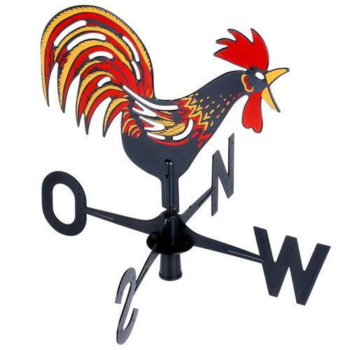 Kogut pogodowy róża wiatrów na Arena.pl