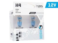 product-compare-54382723