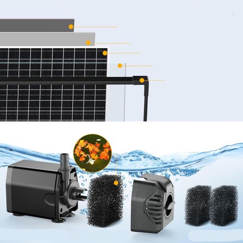 Pompa solarna do stawu 20W Biling 875 L/h z filtrem i 2m wężem na Arena.pl