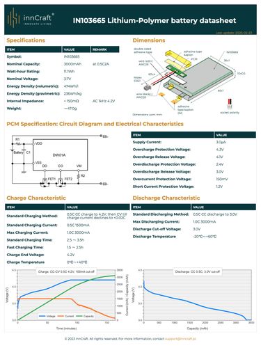 Akumulator Litowo-Polimerowy innCraft 3000mAh 3.7V IN103665 na Arena.pl