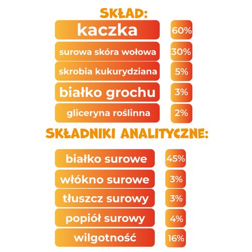 Piers z kaczki filet na patyku przysmak przekąska dla psa naturalne 500g na Arena.pl