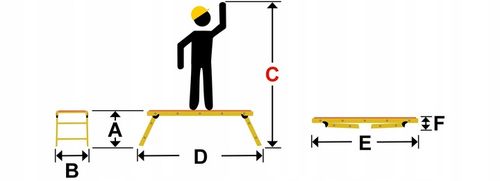 Podest roboczy aluminiowy składany platforma składana HIGHER 2,60m na Arena.pl