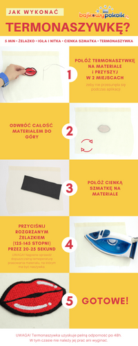 NASZYWKA naprasowanka liść monstera na Arena.pl