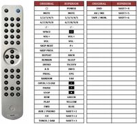 PILOT SUPERIOR do CAMBRIDGE AUDIO RC-340AC RC-540AC RC-640AC