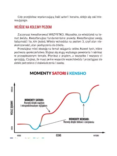 Neurohacking na Arena.pl