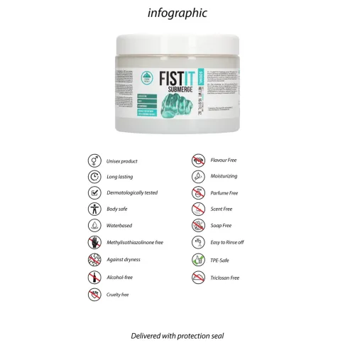 shots fist it submerge wazelina intymna 500 ml, hydrofobowa formuła na Arena.pl