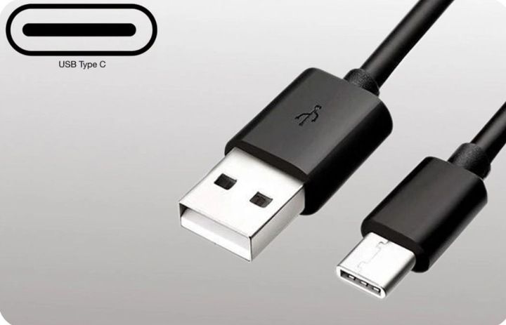 ORYGINALNA ŁADOWARKA SIECIOWA SAMSUNG FAST CHARGE 2w1 + KABEL USB-C 1,5M zdjęcie 2