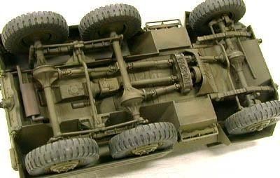 Tamiya U.S. M20 Armored Utility Car na Arena.pl