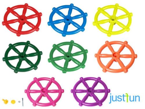 Koło sterownicze na Arena.pl