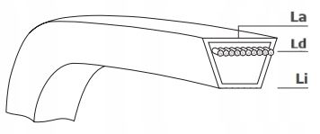Komplet Pasów Kosiarka rotacyjna 4 x SPA 2932 JAPOŃSKI na Arena.pl