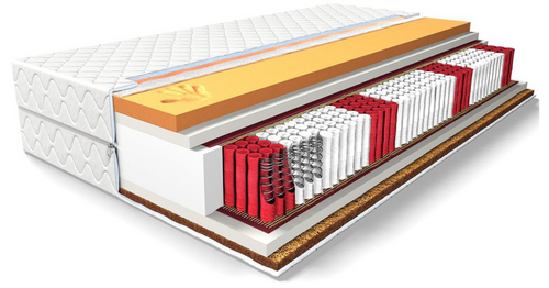 MATERAC CMMED 80x200 KOKOS, VISCO-Memory Multipocket 23cm na Arena.pl