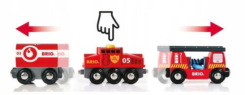Brio Pociąg straż pożarna na Arena.pl