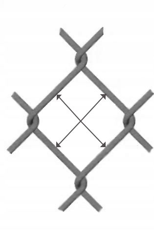 SIATKA OGRODZENIOWA 125 cm OCYNK + PCV ZIELONA drut 3,0 mm rolka 10mb 1,25m na Arena.pl