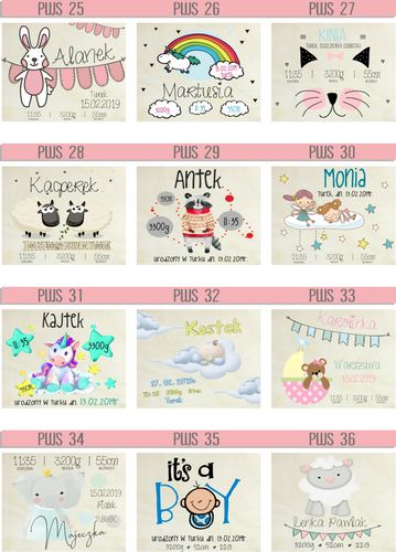 PUDEŁKO WSPOMNIEŃ na CHRZEST ROCZEK nadruk UV foto na Arena.pl