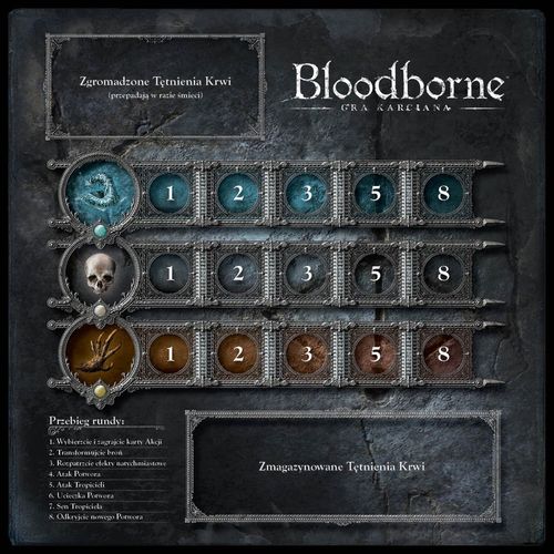 Portal Games Gra Bloodborne na Arena.pl
