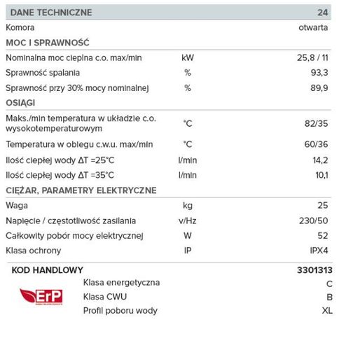 Ariston Clas Evo Cf Eu 24 na Arena.pl