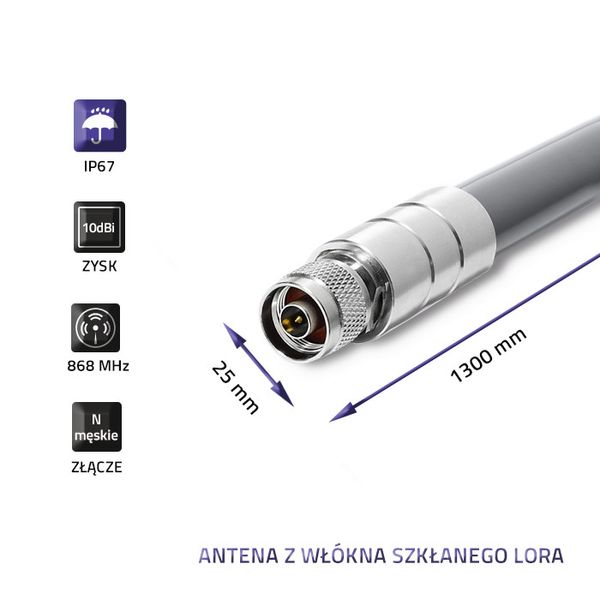 Qoltec Antena LoRa | 10 dBi | Zewnętrzna zdjęcie 3