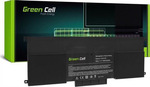 AS145 GREEN CELL 11.1 na Arena.pl