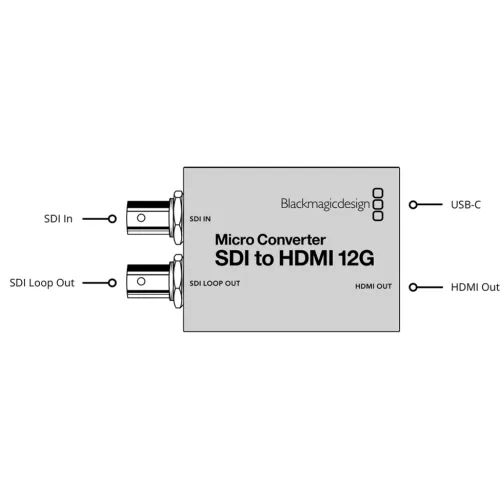 Micro Converter SDI to HDMI 12G na Arena.pl