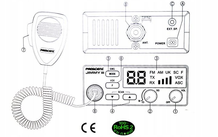 CB RADIO PRESIDENT JIMMY III zdjęcie 3