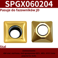 Płytki do fazowników składanych, APMT SD SPGX XCET Rozmiar: SPGX060204
