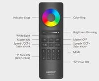 MiBoxer pilot RGB/RGBW/RGB+CCT 4-strefowy sterowanie  2.4GHz  CZARNY