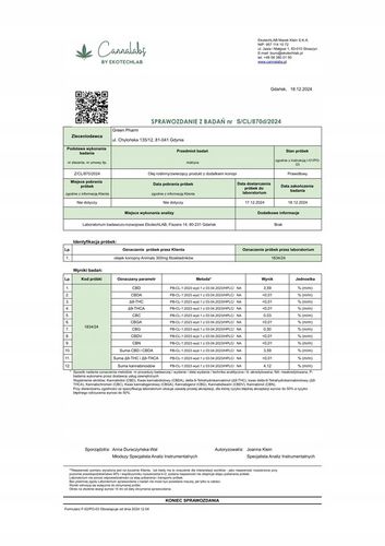Olejek Konopny CBD 3% | Dla Psa 900mg 33ml | Weterynaryjny | Bez THC na Arena.pl