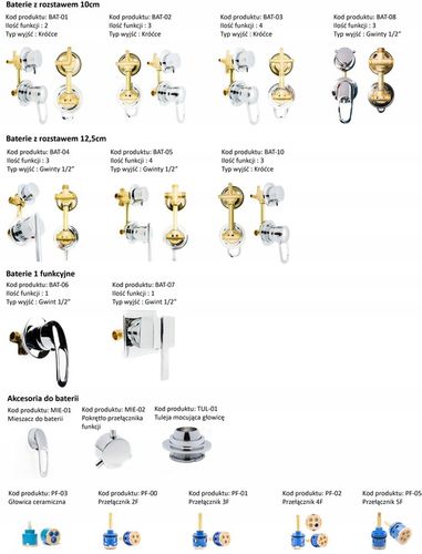 Bateria prysznicowa mieszacz do kabiny zabudowanej na Arena.pl